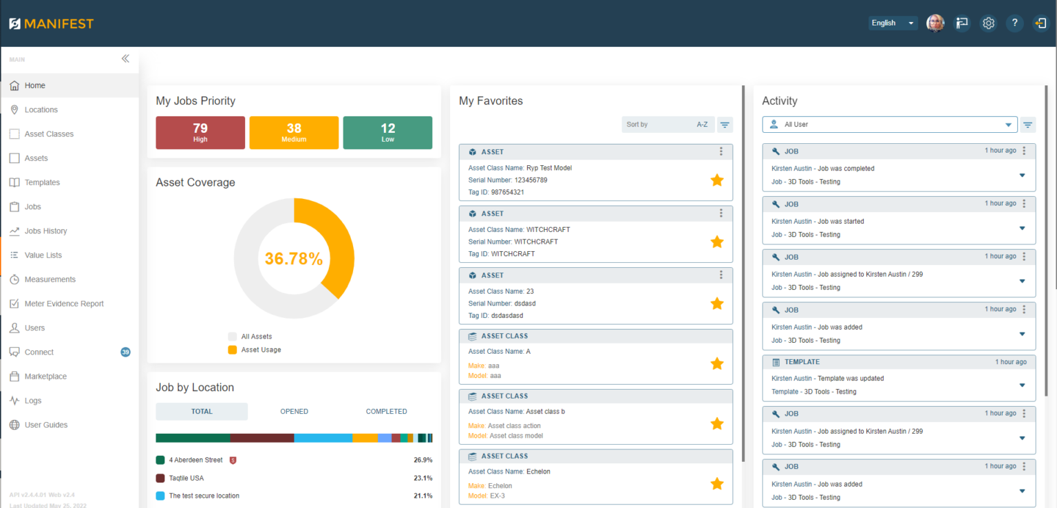 Web Application Dashboard - Community